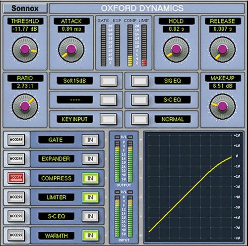 Sonnox ELITE Bundle HD / TDM Oxford Plug-Ins