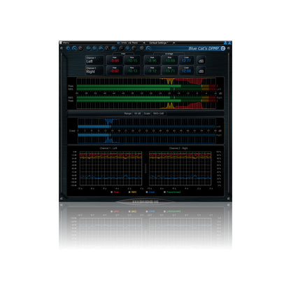 Blue Cat Audio Analysis Pack Bundle