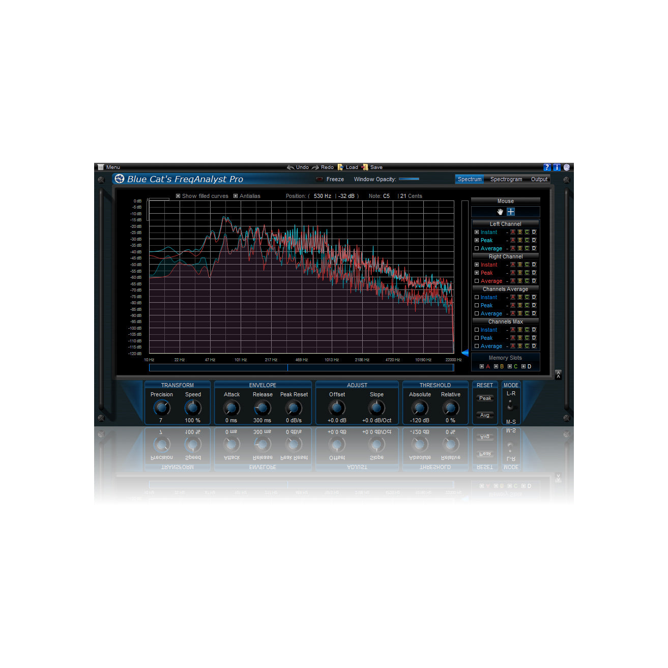 Blue Cat Audio Analysis Pack Bundle