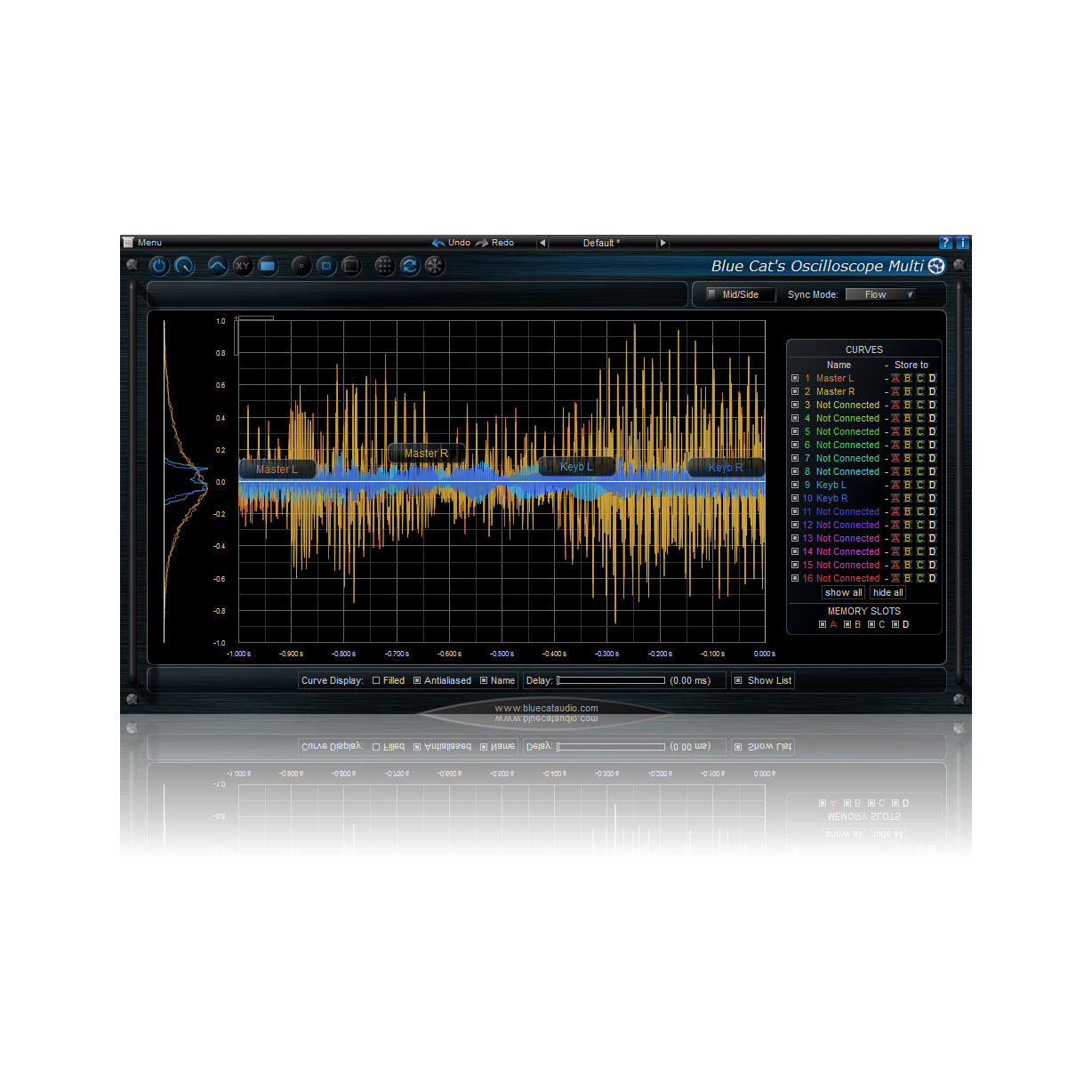 Blue Cat Audio Analysis Pack Bundle