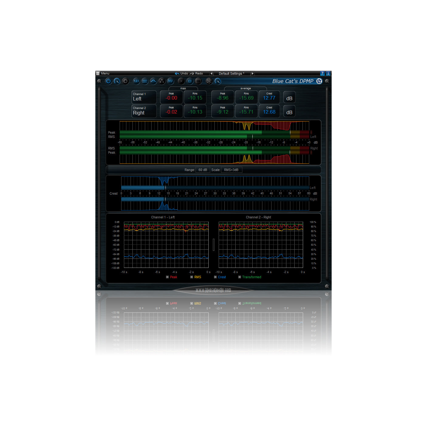 Blue Cat Audio Energy Pack Bundle