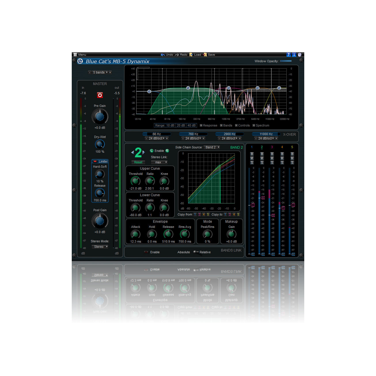 Blue Cat Audio MB-5 Dynamix Plug-in