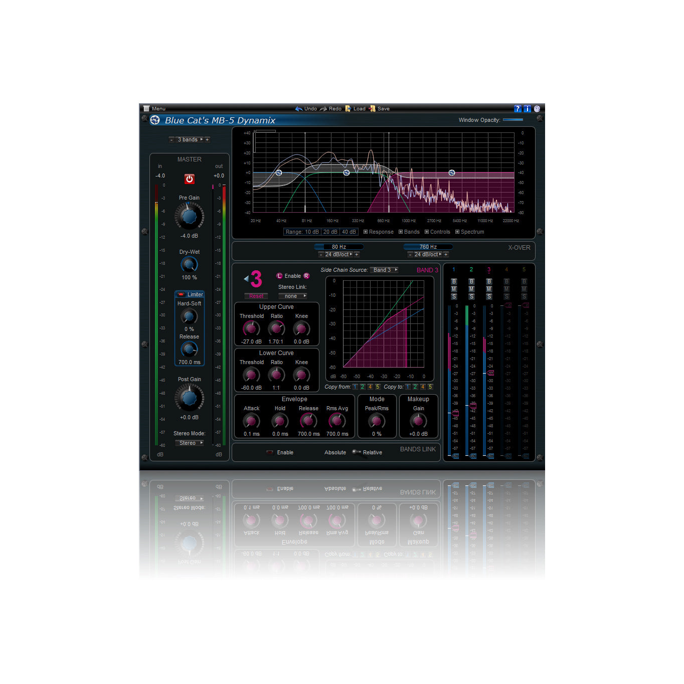 Blue Cat Audio MB-5 Dynamix Plug-in