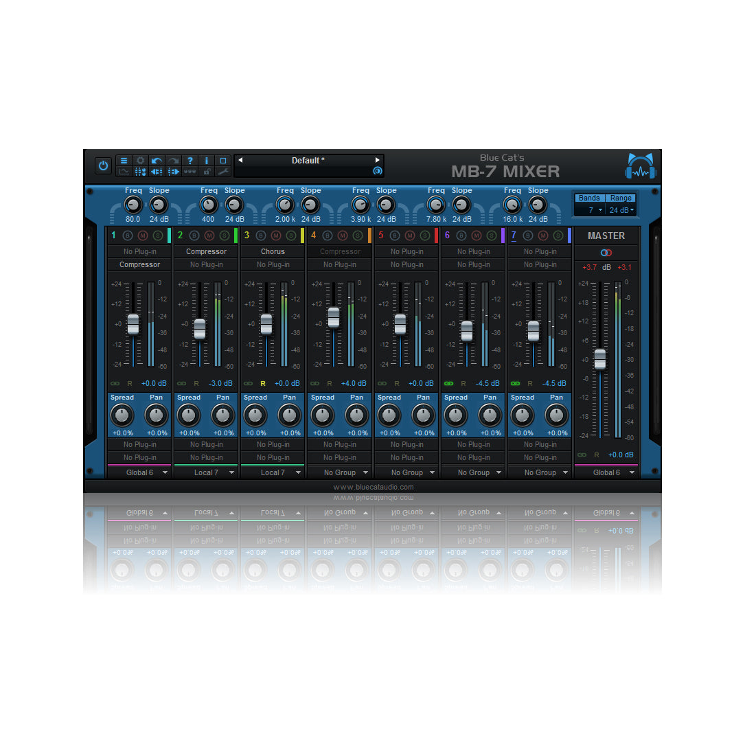 Blue Cat Audio MB-7 Mixer Plug-in