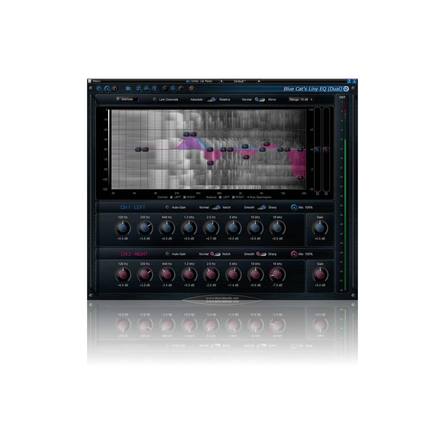 Blue Cat Audio Liny EQ Plug-in