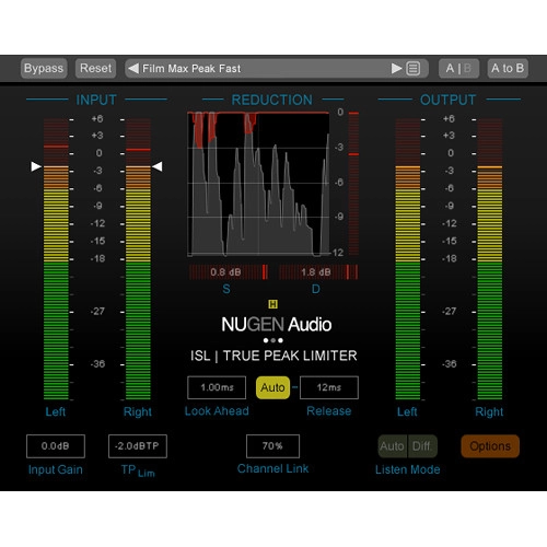 NuGen Audio ISL 2st - Stereo True-Peak Limiter