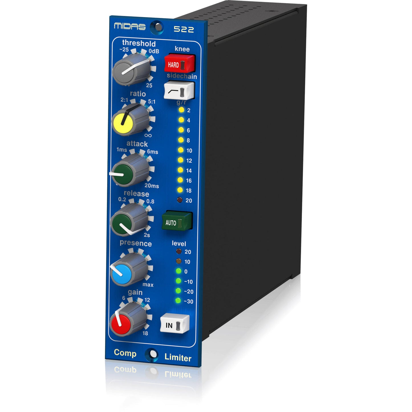 Midas 522 Compression Limiter 500-Series with Presence Control