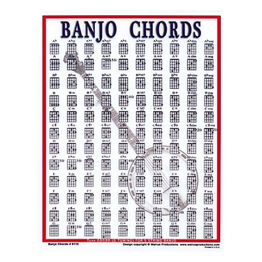 Walrus Productions Banjo Chord Mini Chart