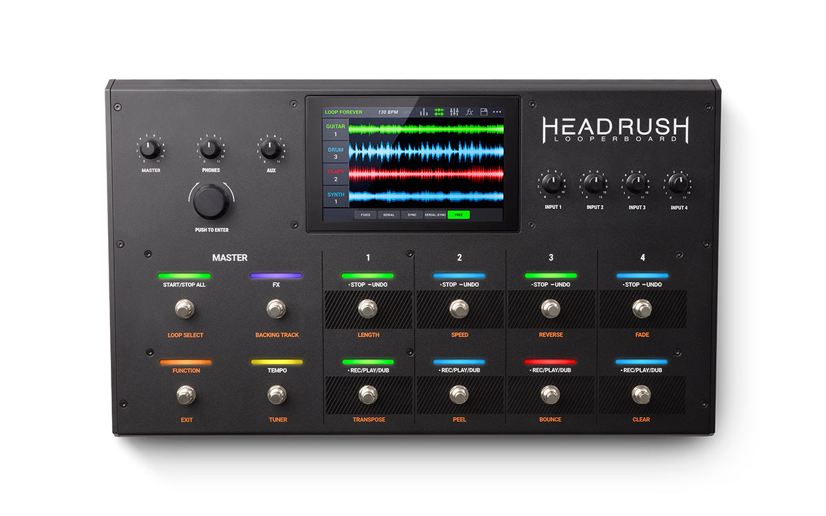 HeadRush LOOPERBOARD Multi Effects Processor