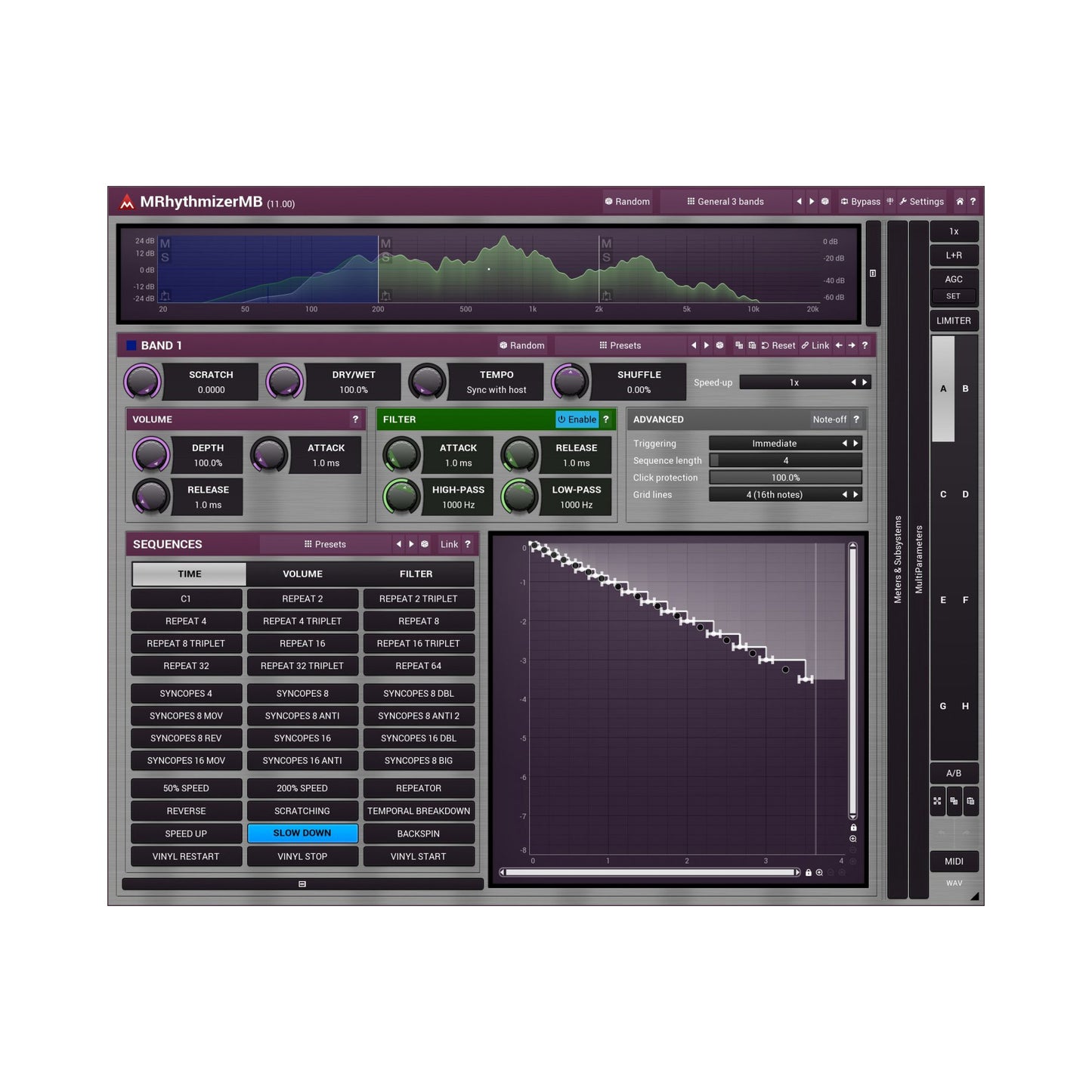 MeldaProduction MRhythmizerMB Plug-In