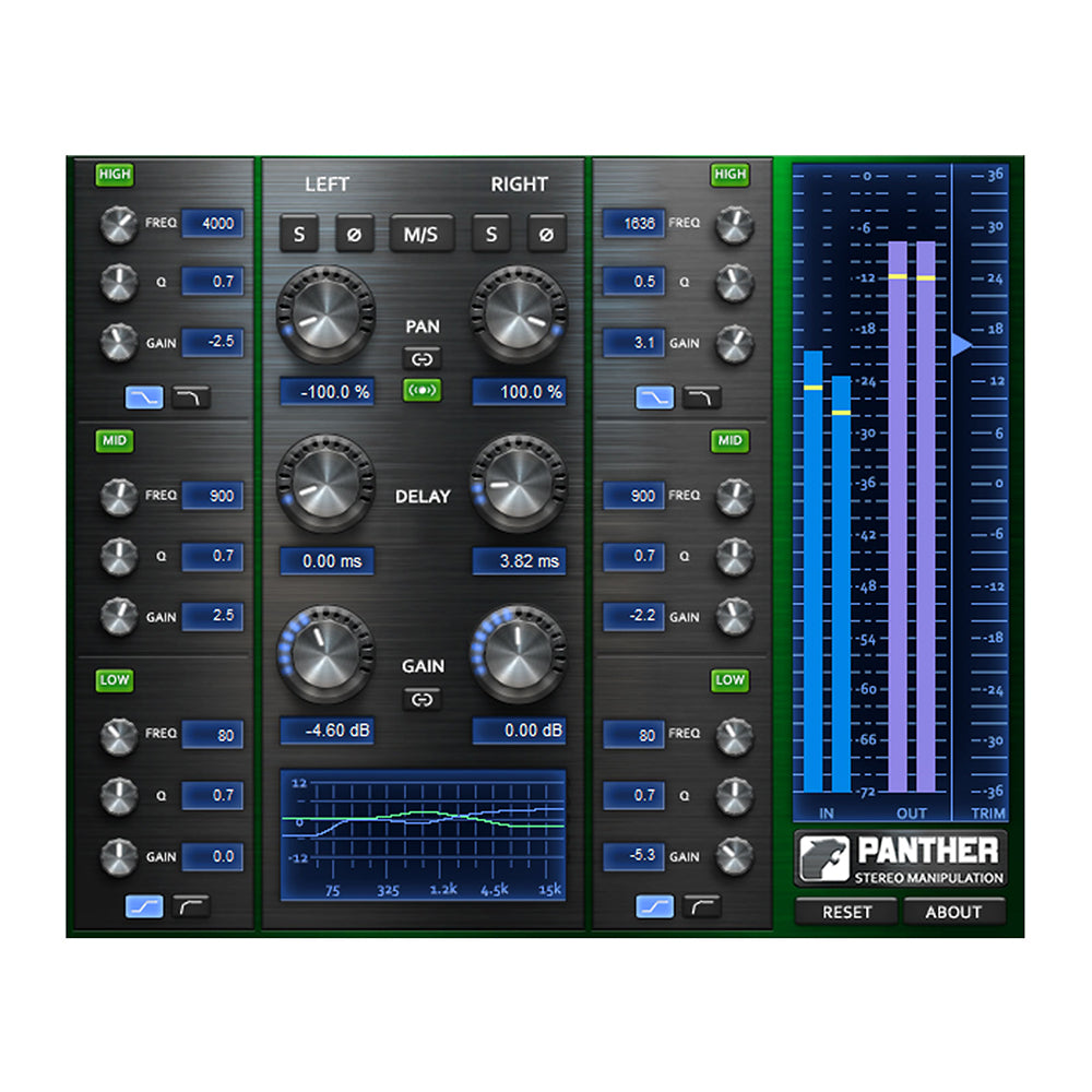 Boz Digital Panther Plug-in