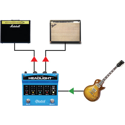 Radial Headlight Guitar Amp Selector