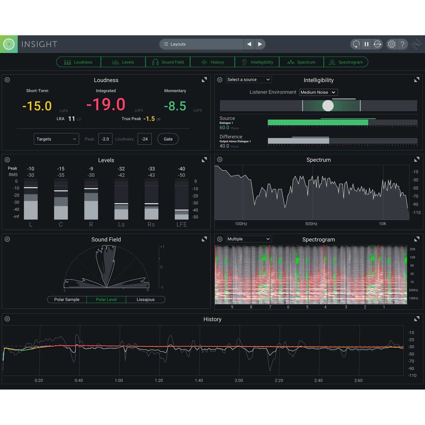 Black Lion Audio Izotope Music Production Suite 6.5 Upgrade for Revolution 2×2 and 6x6 owners