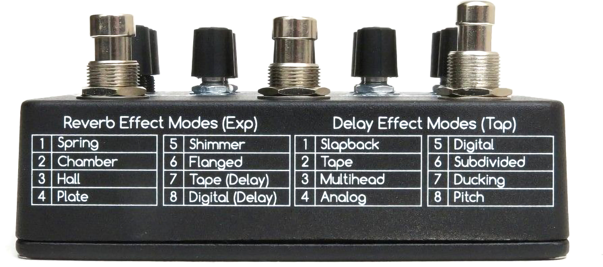 Keeley Delay Workstation Pedal