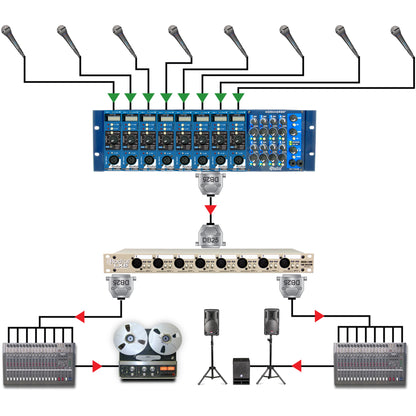 Radial LX8-J 8-Channel Line Level Splitter with Jensen Transformers