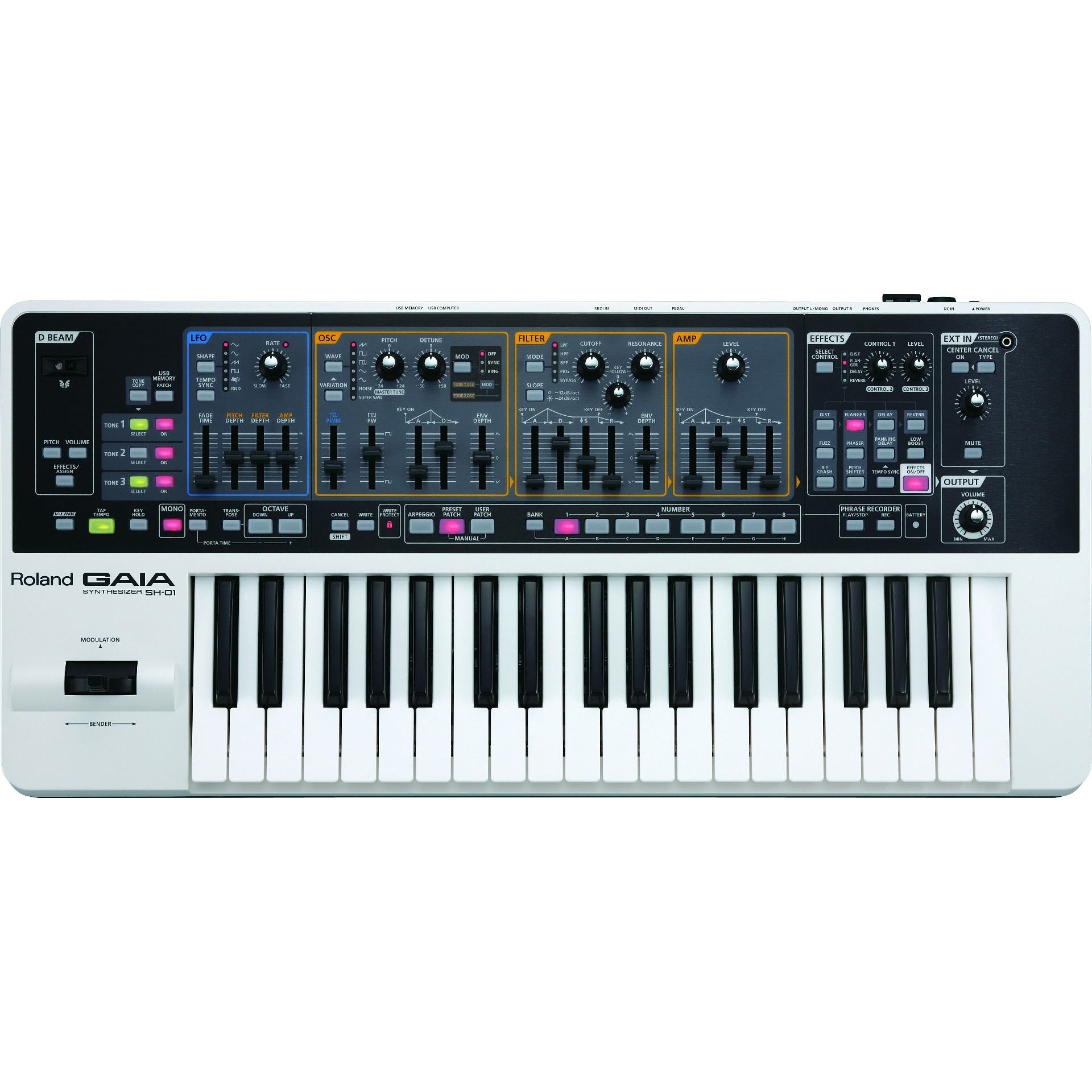 Roland GAIA SH-01 – Alto Music