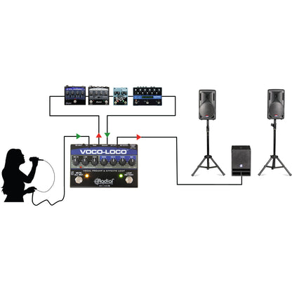 Radial Voco Loco Microphone Effects Loop and Switcher for Voice or Instrument