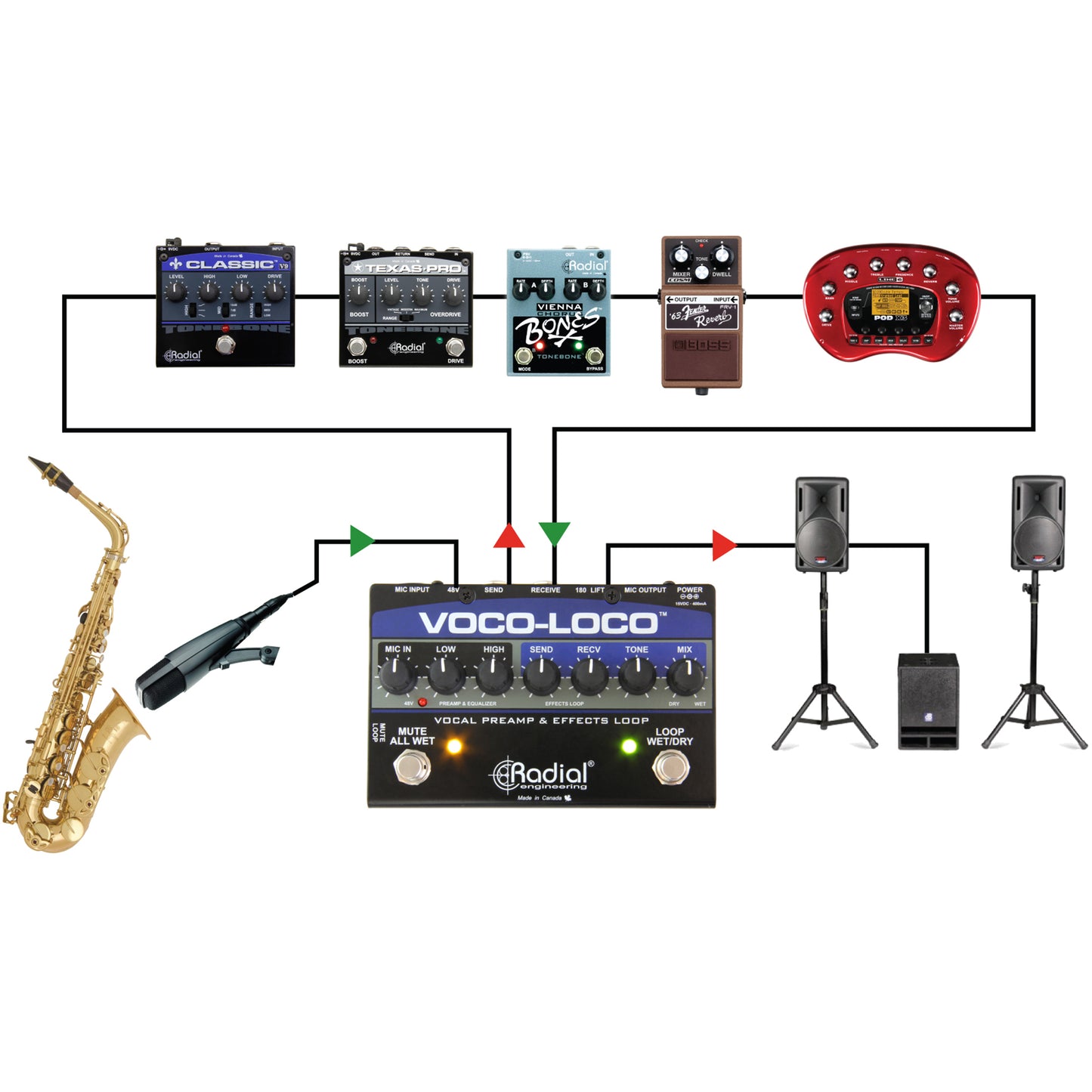 Radial Voco Loco Microphone Effects Loop and Switcher for Voice or Instrument