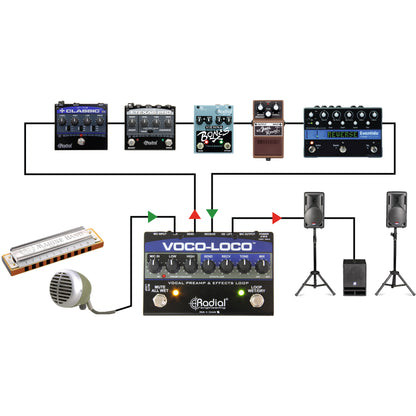 Radial Voco Loco Microphone Effects Loop and Switcher for Voice or Instrument