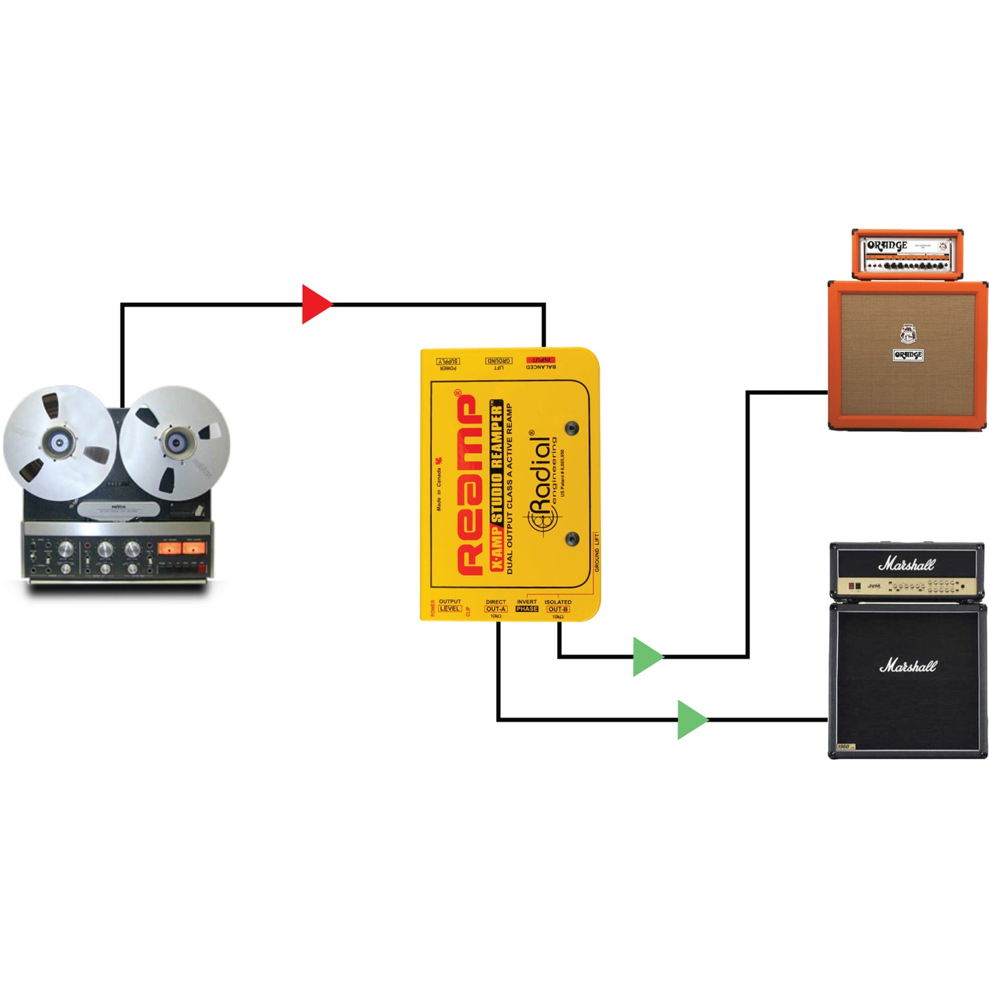 Radial X Amp Active Re-amplifier